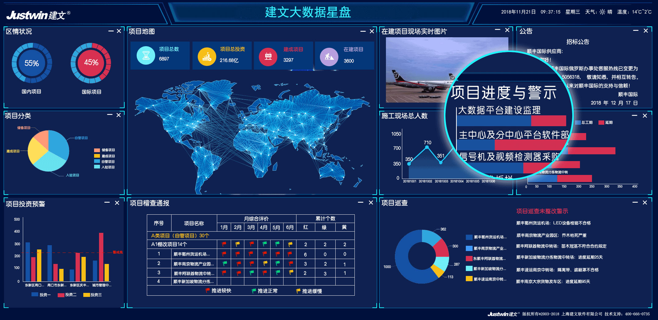 EPC工程項目管理軟件